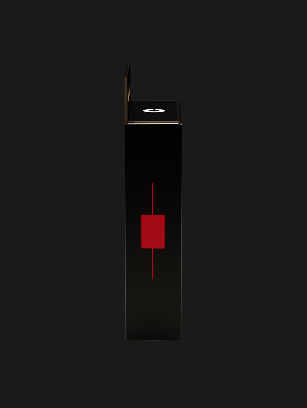 Coinbase Trading Candles